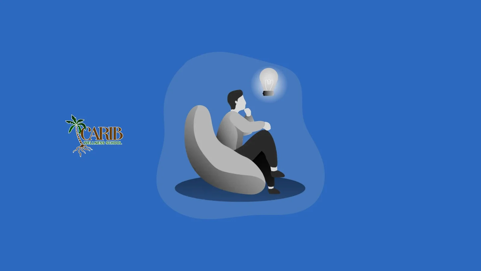 2nd-Pillar-of-Wellness_-MINDSET-CARIB-WELLNESS-SCHOOL-LAGOS