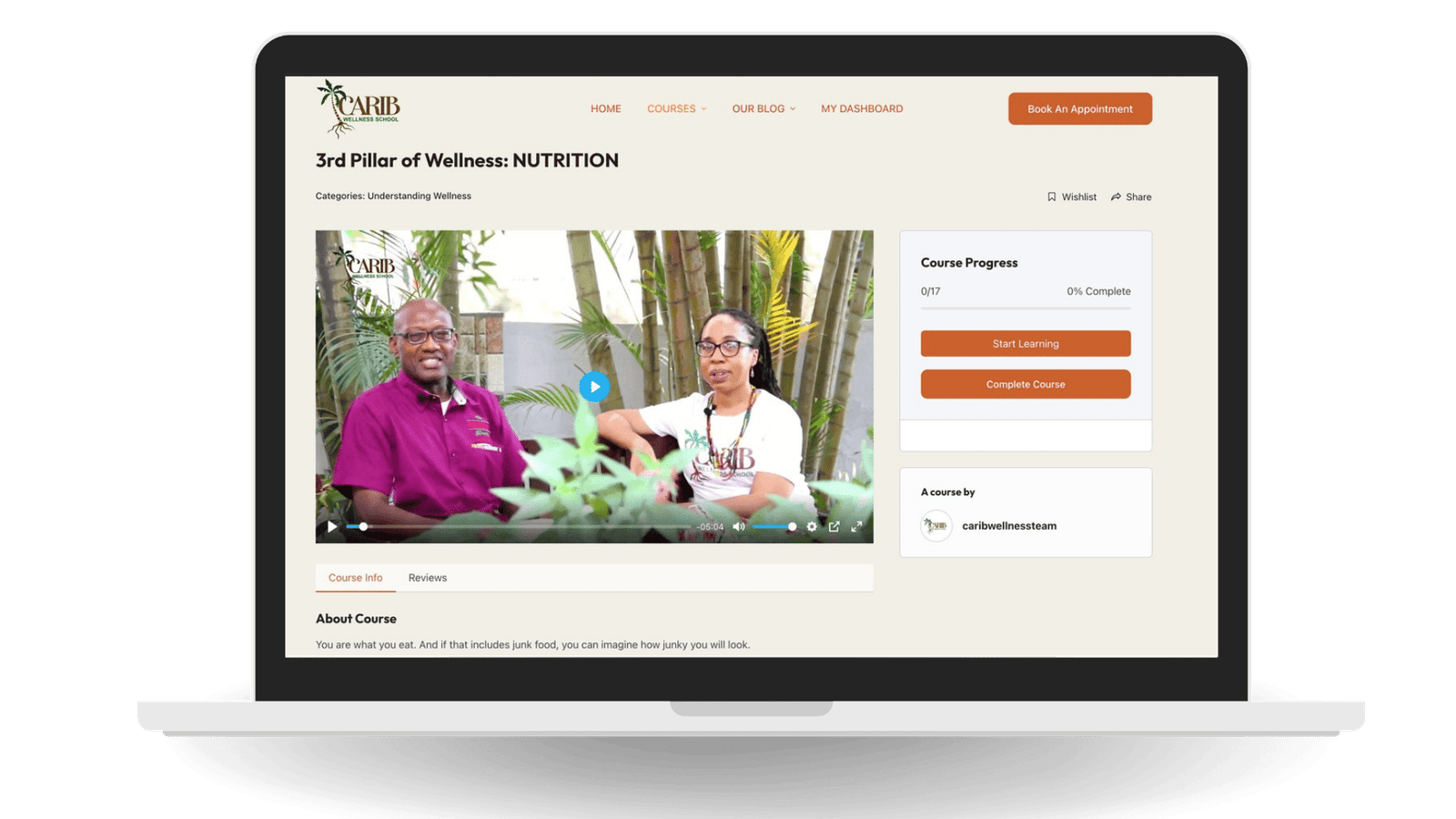 Carib-Wellness-School-Course (1)
